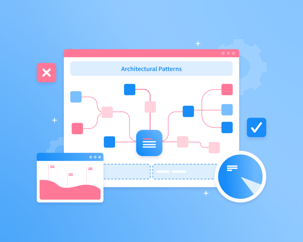 Blog Article How Software Architecture Patterns Should Answer Your Business Needs image