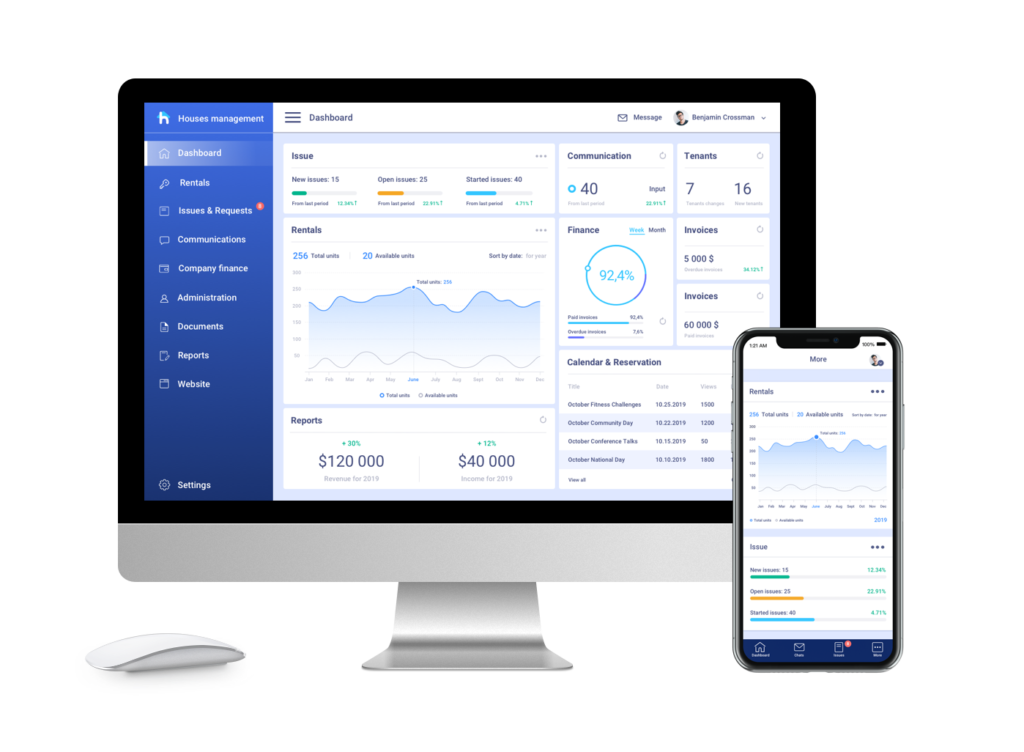 Property management market size related information