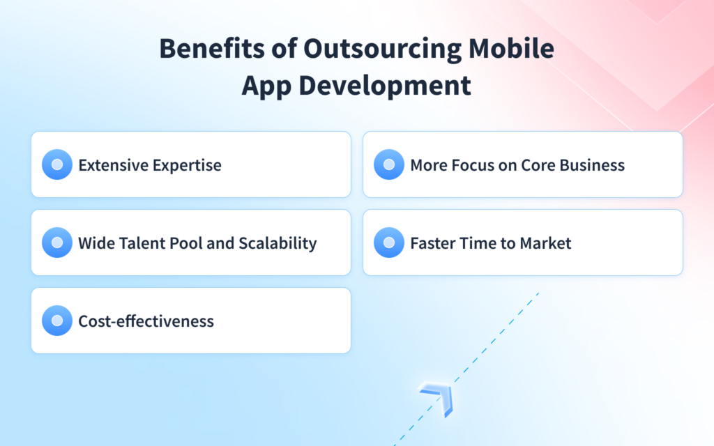 Benefits of Outsourcing Mobile App Development
