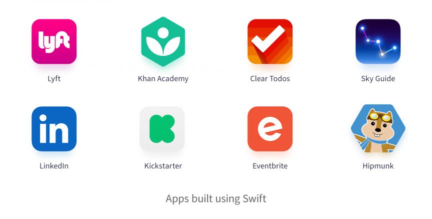 Why Swift Programing is Better for App Development – NIX United
