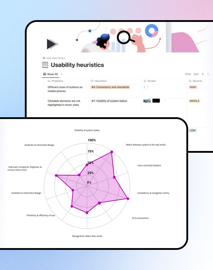 Service Design