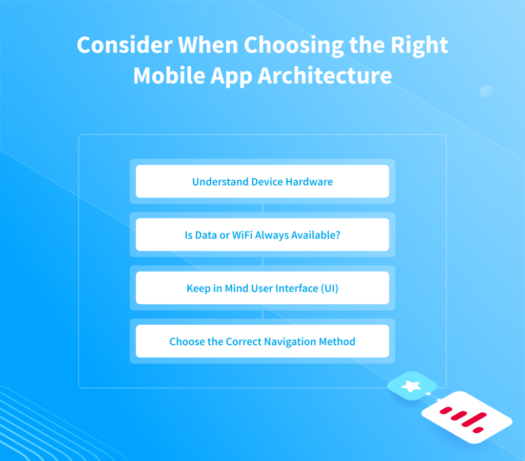 Pick the Mobile Application Architecture that Makes Sense