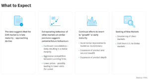 What Is EHR: Benefits And Disadvantages – NIX United