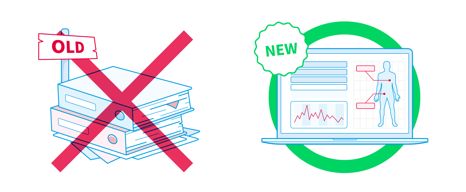 limitations of hospital management system project