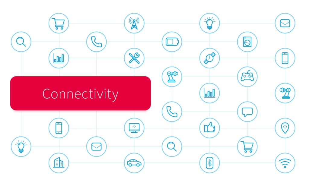 Understanding the IoT Ecosystem with constant key components for your business initiatives.