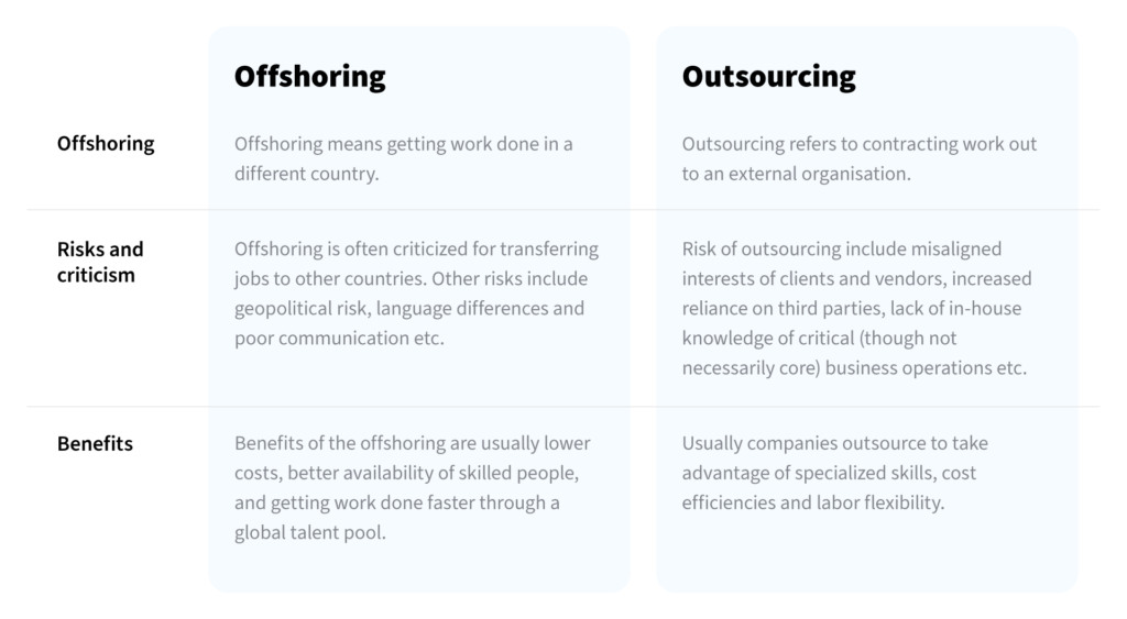 Outsourcing vs Offshoring - Similarities and Differences