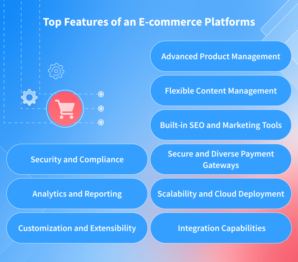 Top Features of an E-commerce Platform