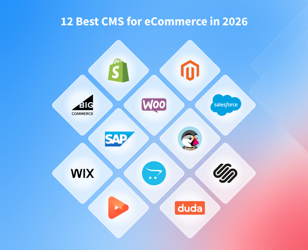12 Best E-commerce Platforms in 2026
