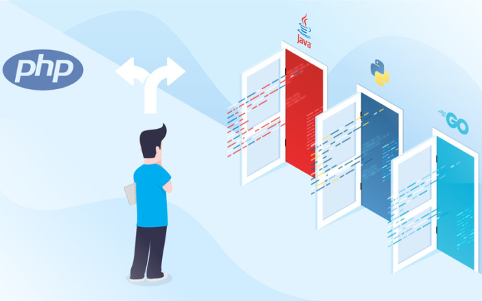 34 Web Development Trends in 2024 – NIX United