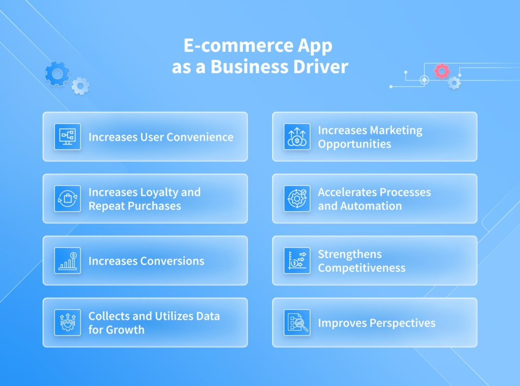 E-commerce Apps as a Business Driver