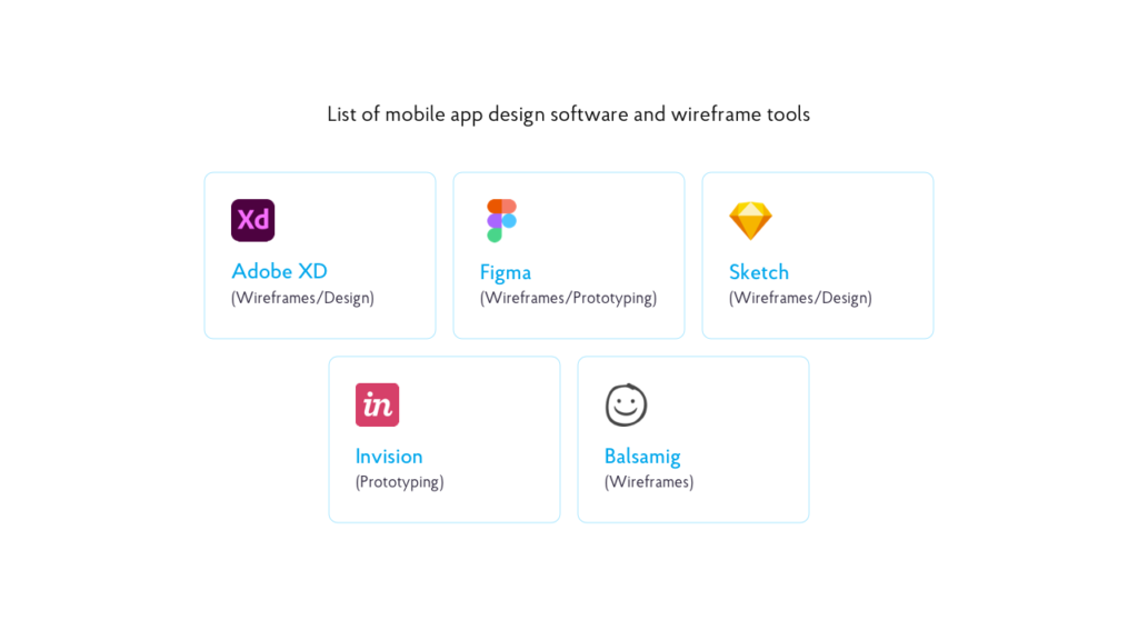 Mobile app design software and tools — NIX