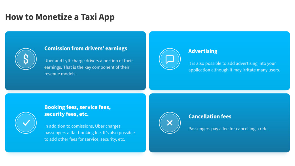 Why owning a taxi app is an absolute must if you want to compete with Uber