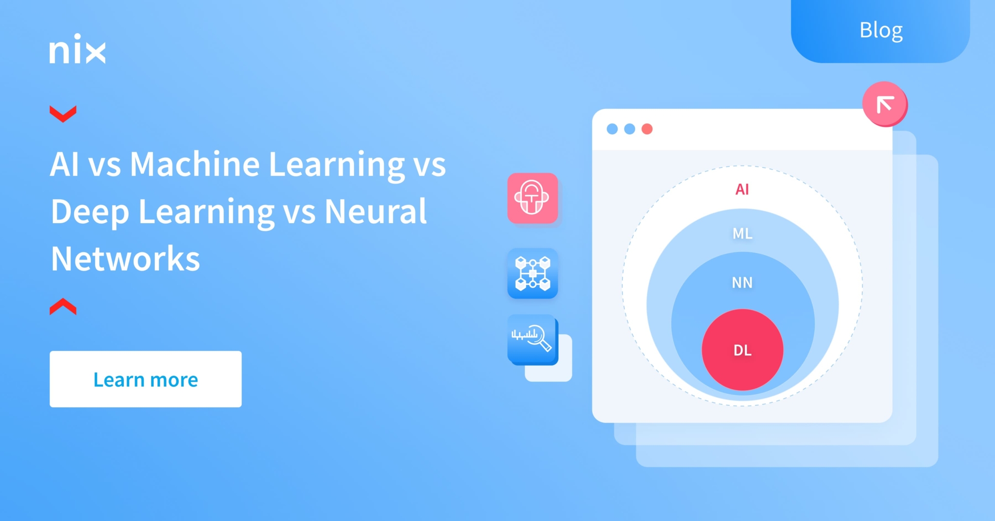 AI vs Machine Learning vs Deep Learning vs Neural Networks
