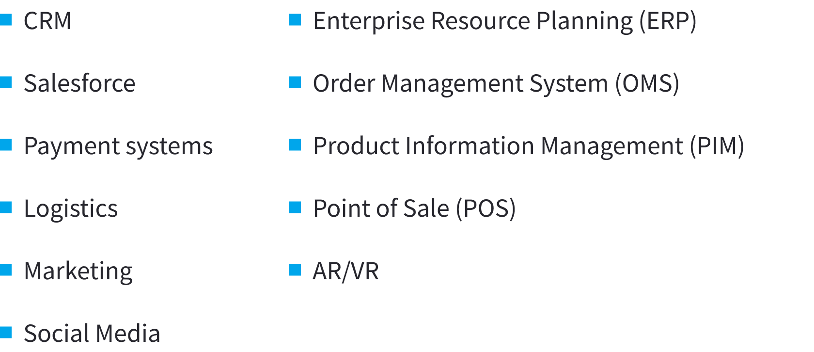 Integration and Automation