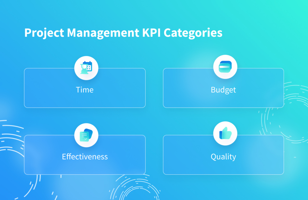 Project Management KPI Categories