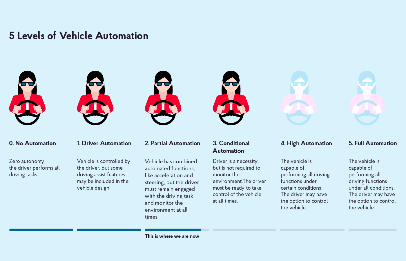 Auto Repair Shop Ai Customer Service