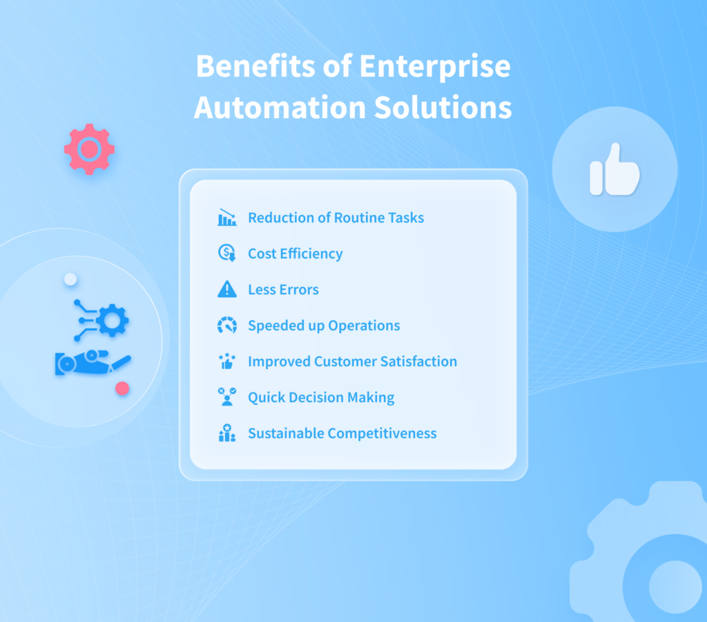 Enterprise automation solutions