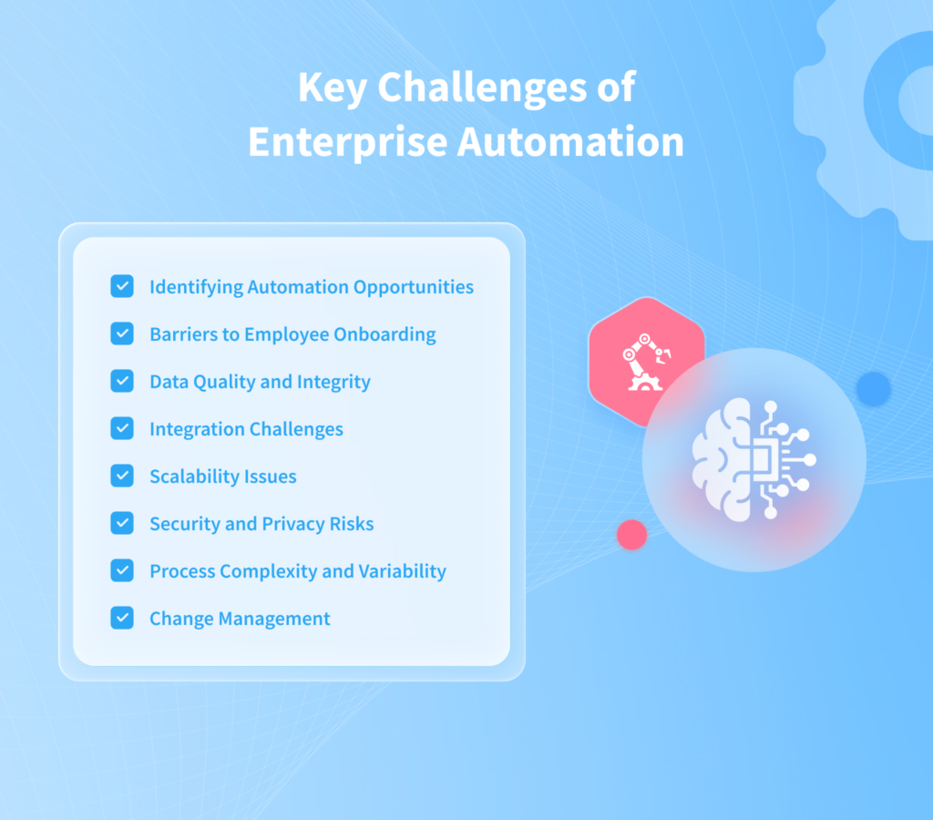 Enterprise automation solutions