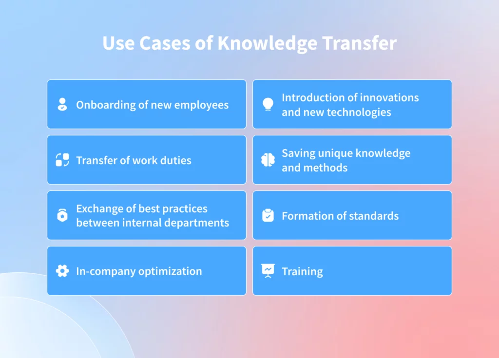 Use Cases of Knowledge Transfer Plan