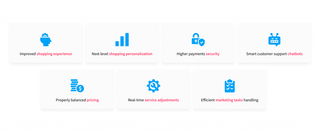 Big Data in Ecommerce: Main Trends & Use Cases — NIX United