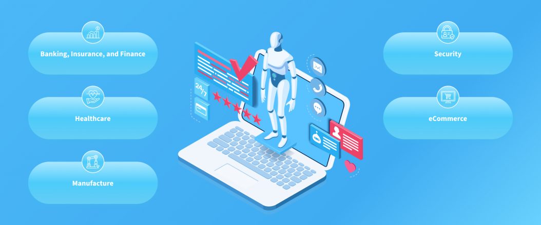 Anomaly Detection With Machine Learning (ML) – NIX United