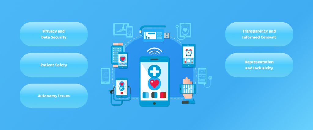 machine learning in healthcare projects