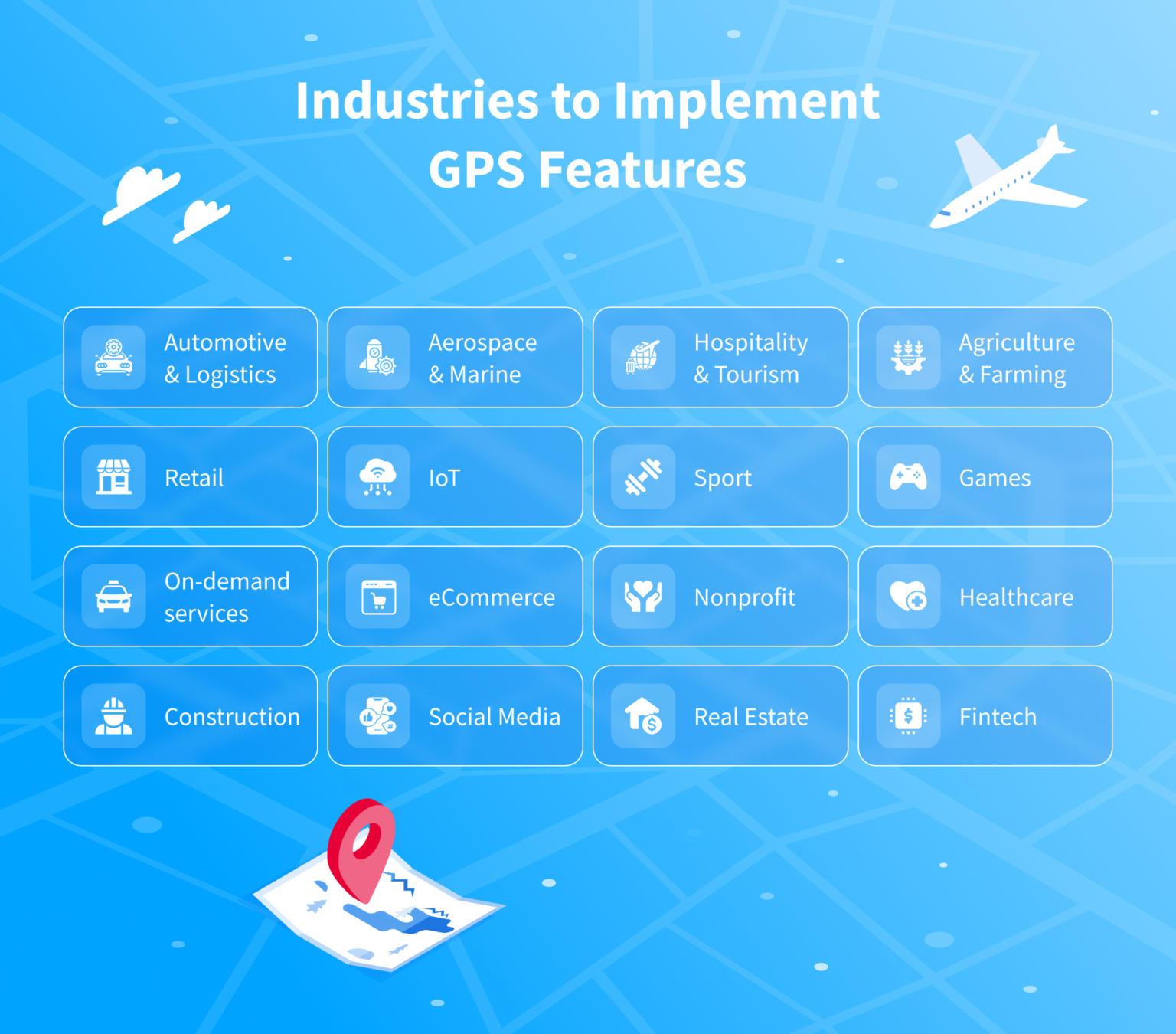 How To Build A GPS App: Tech Requirements & Pitfalls Explained – NIX United