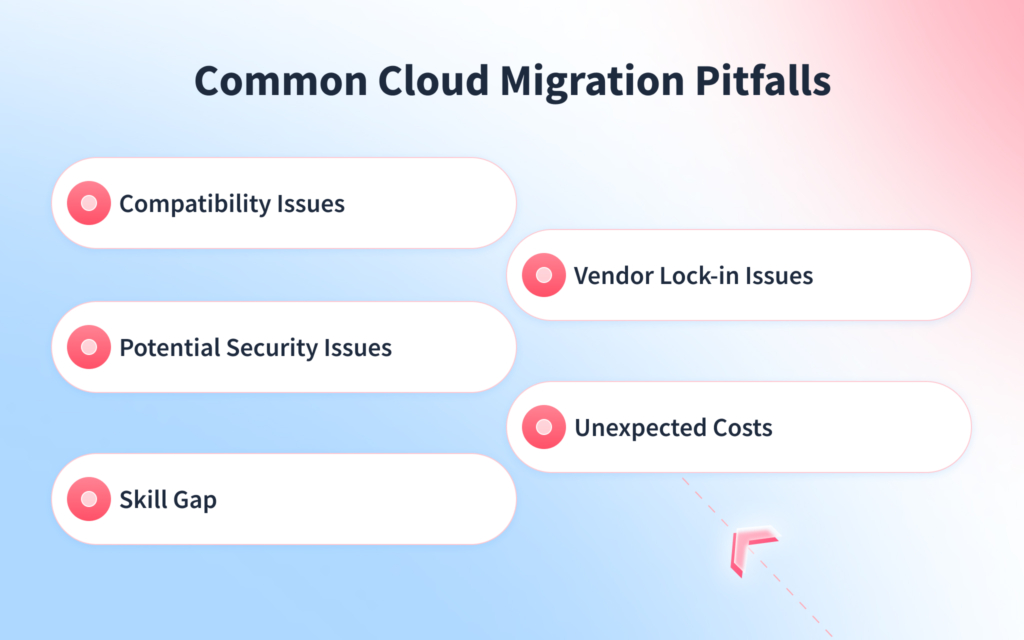 Common Cloud Migration Pitfalls