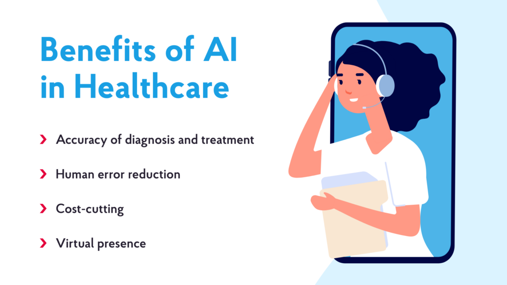 AI in Healthcare — Technology that Reshapes the Industry