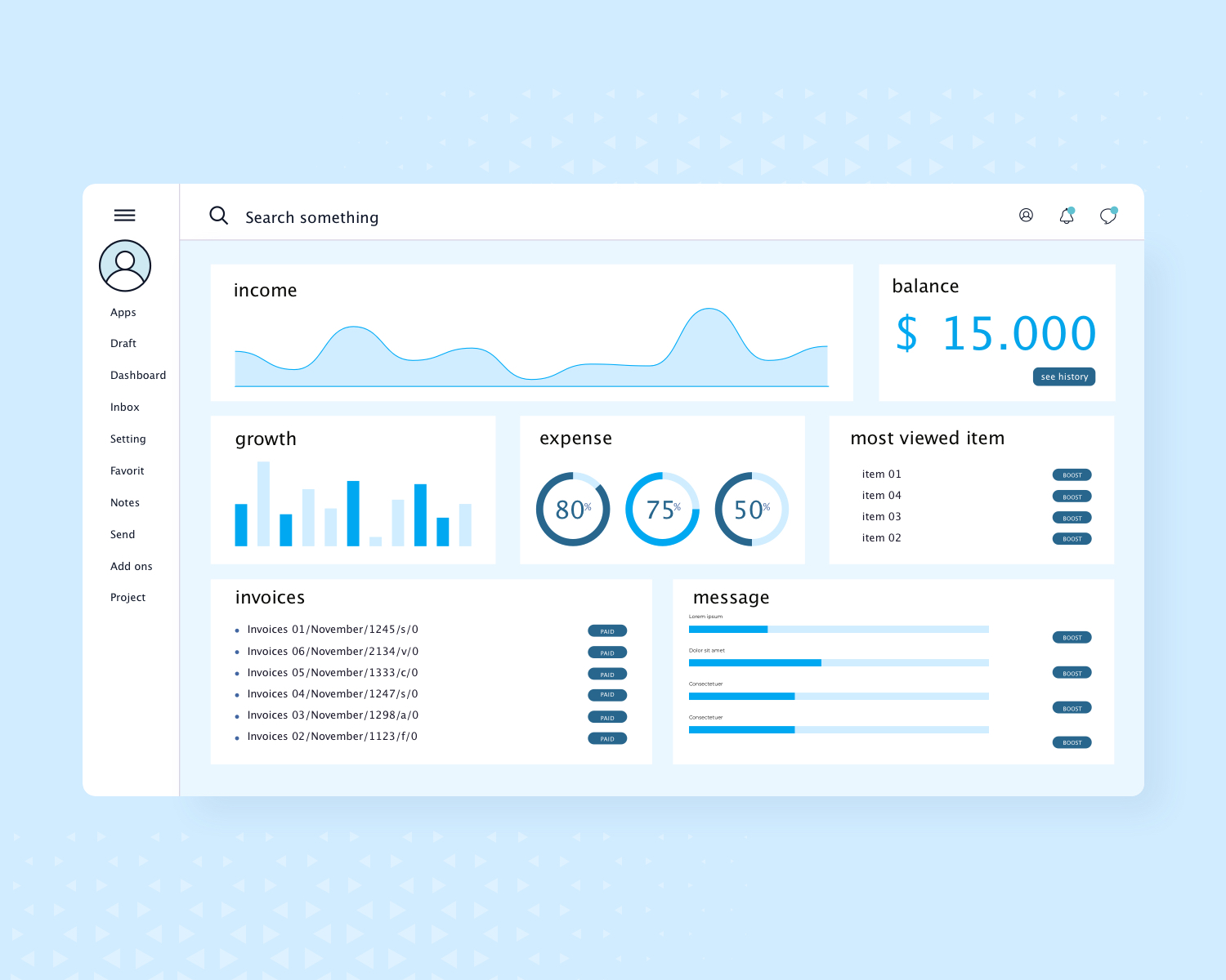 Successful Business Intelligence Examples – NIX United