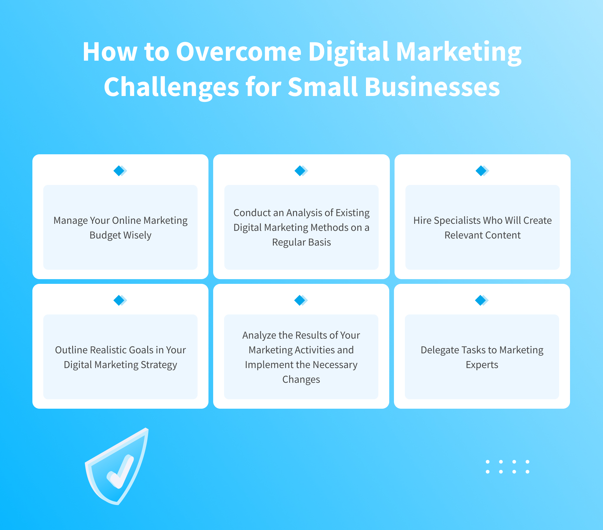 Cohesive Digital Marketing For Small Businesses
