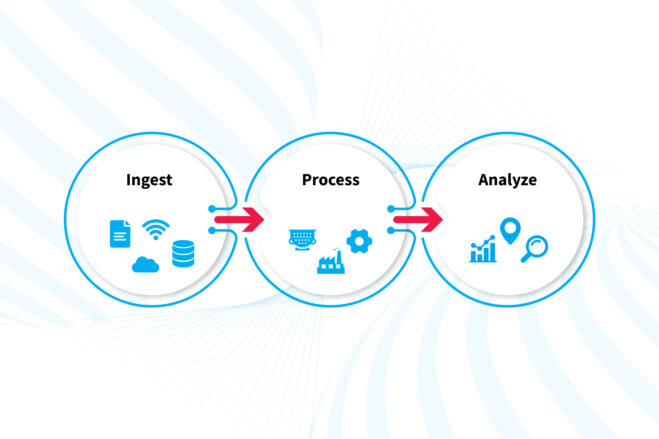 Cloud Data Analytics: Basics Overview – NIX United