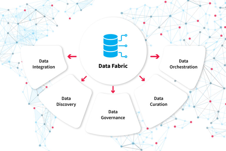 Data Fabric Architecture: Cloud Trend For Enterprises – NIX United