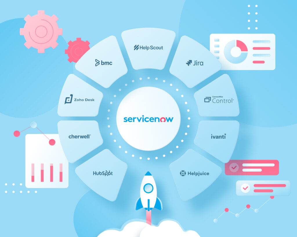 Top ServiceNow Competitors You Should Know – NIX United