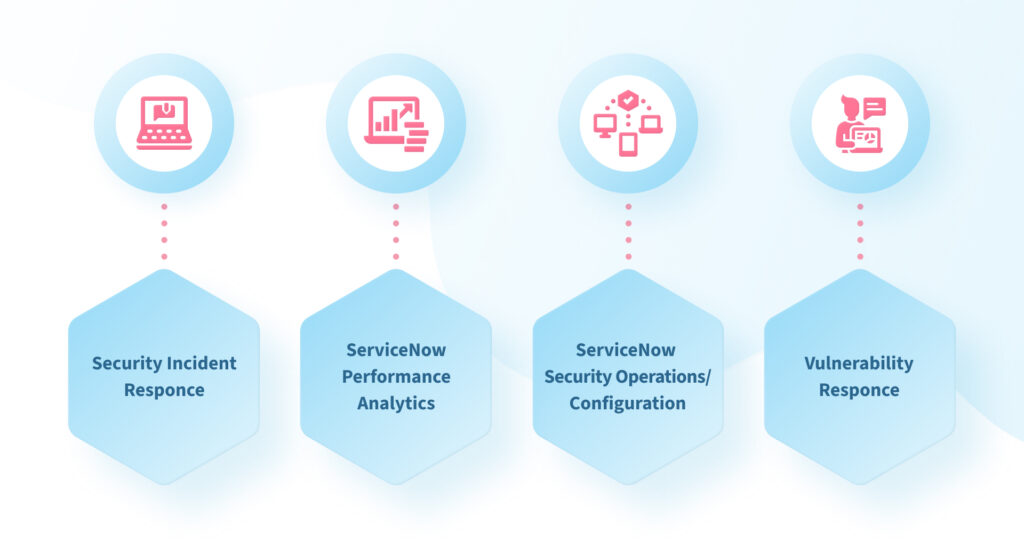 The ServiceNow platform overview