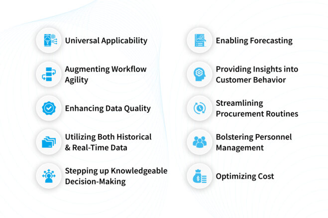 Business Intelligence Reporting: Everything You Need To Know – NIX United