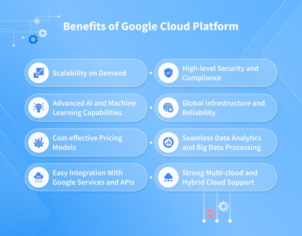Benefits of Google Cloud Platform