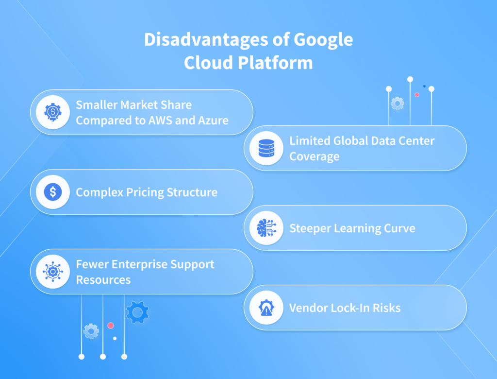 Disadvantages of Using Google Cloud Platform