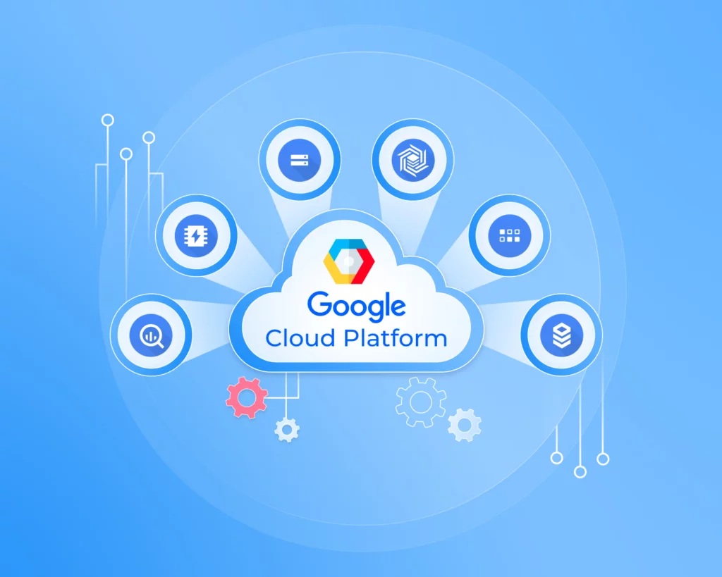 Blog Article Google Cloud Benefits and Why Businesses Should Invest image