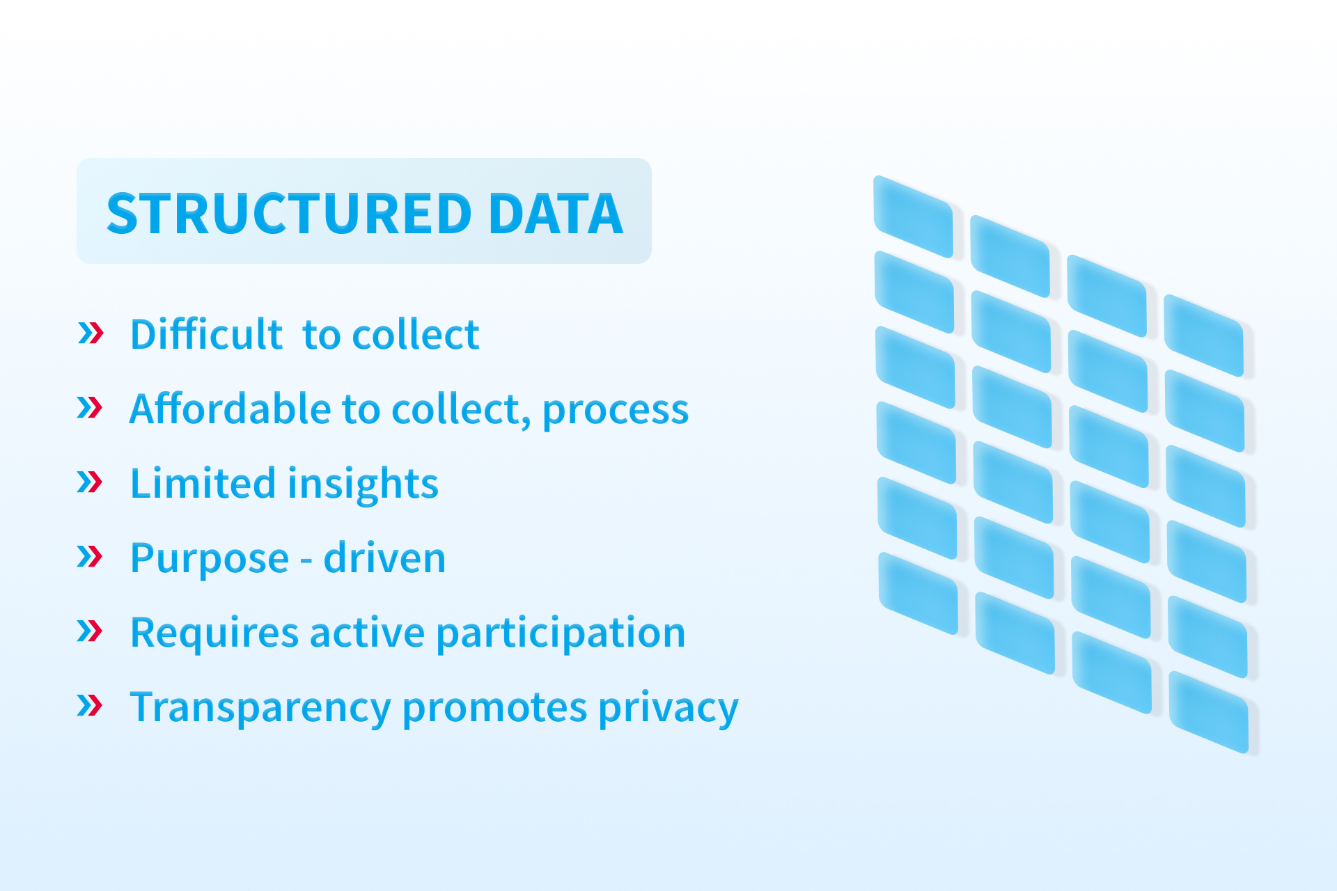 What Is The Difference Between Structured And Unstructured Data NIX 