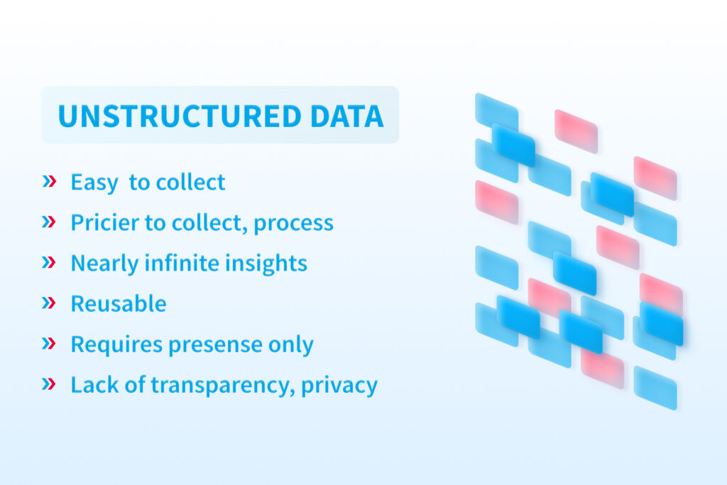 Structured vs unstructured data