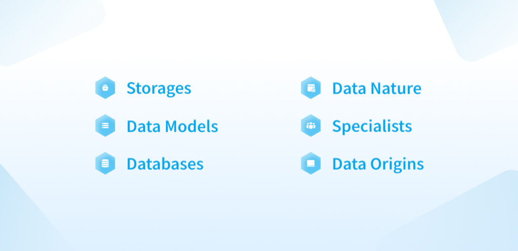 Structured vs unstructured data