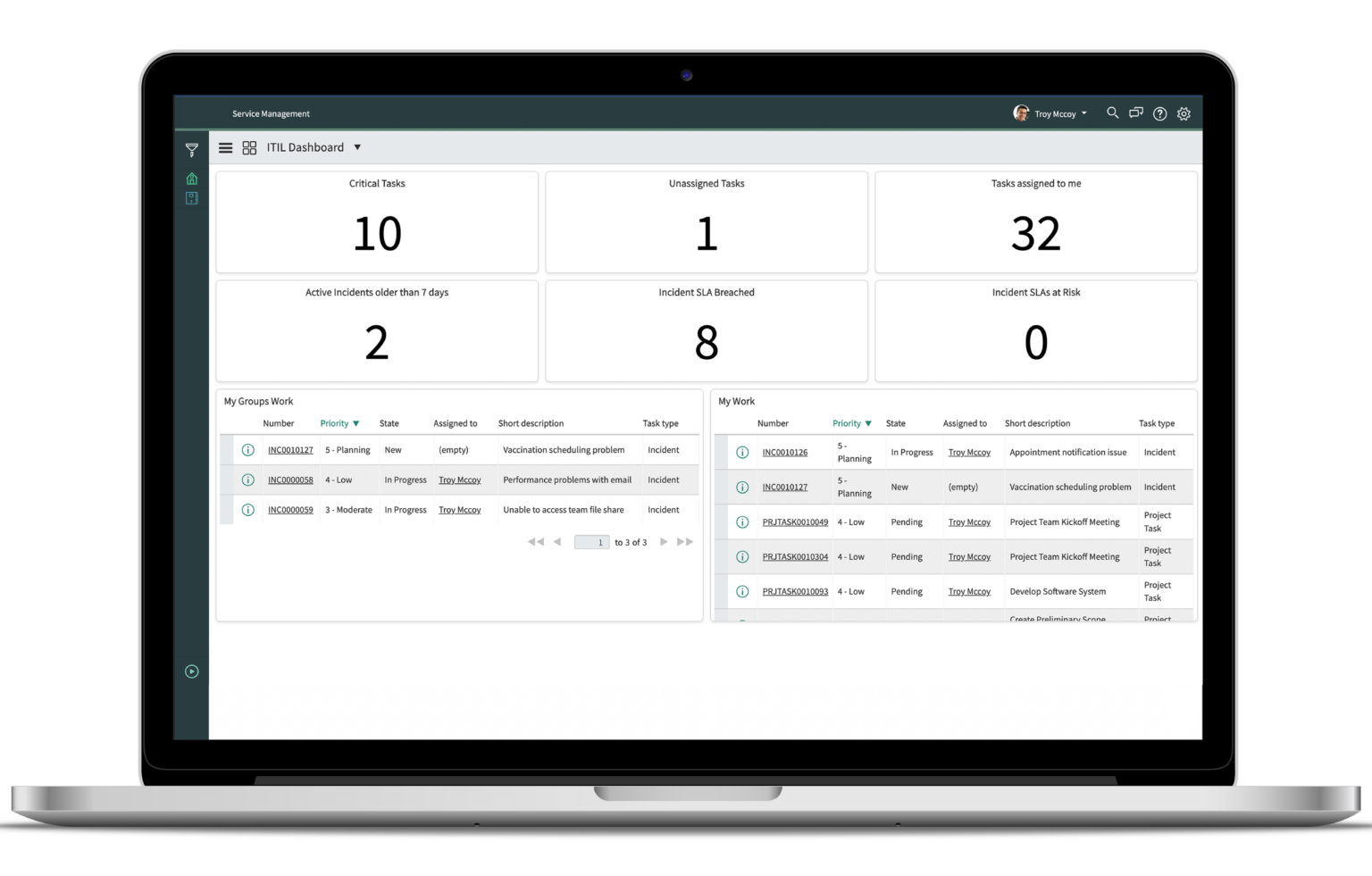 ServiceNow Implementation for Hospital | Case Study – NIX United