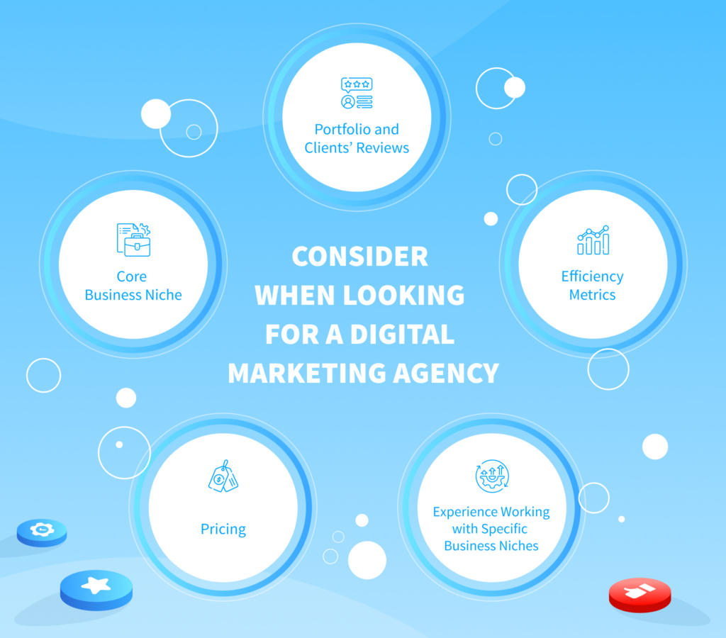 How to choose a digital marketing agency