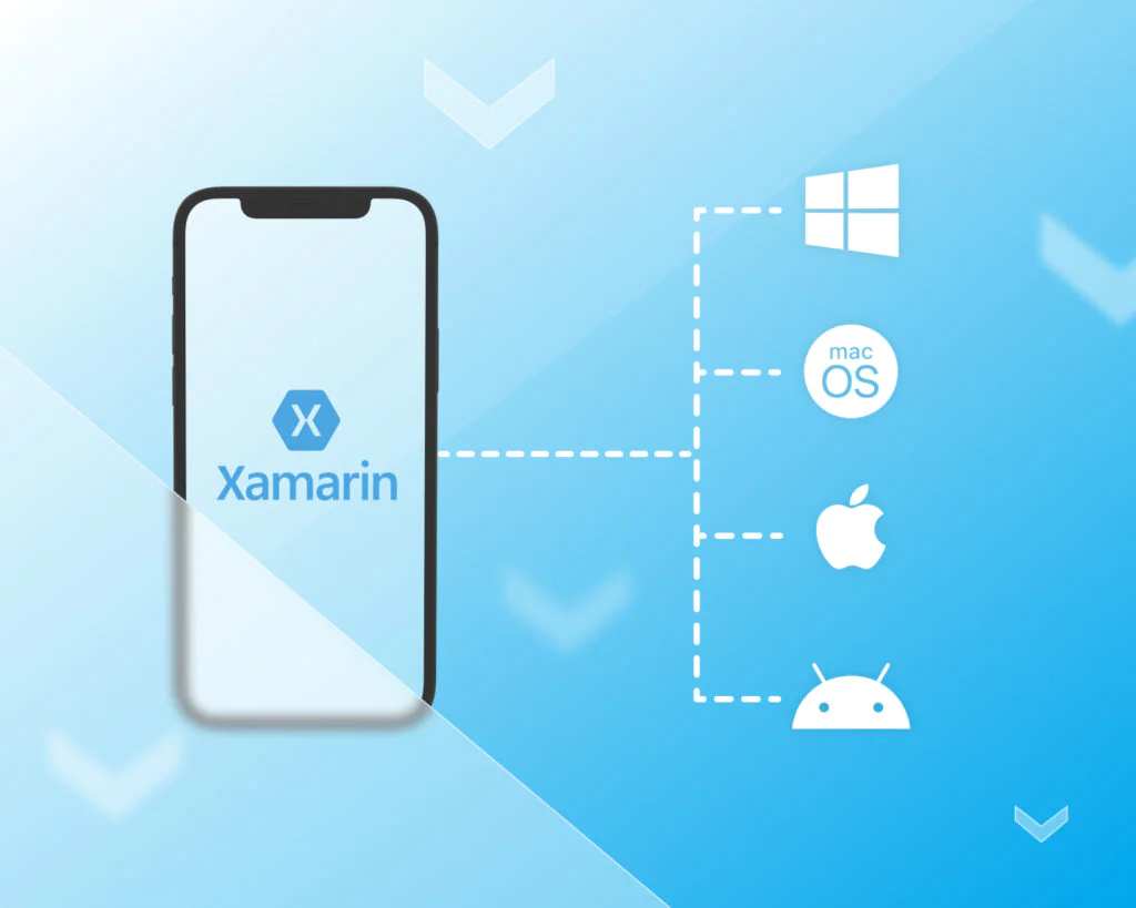 Blog Article The Complete Guide To .NET MAUI (Xamarin) Mobile App Development In 2024 image