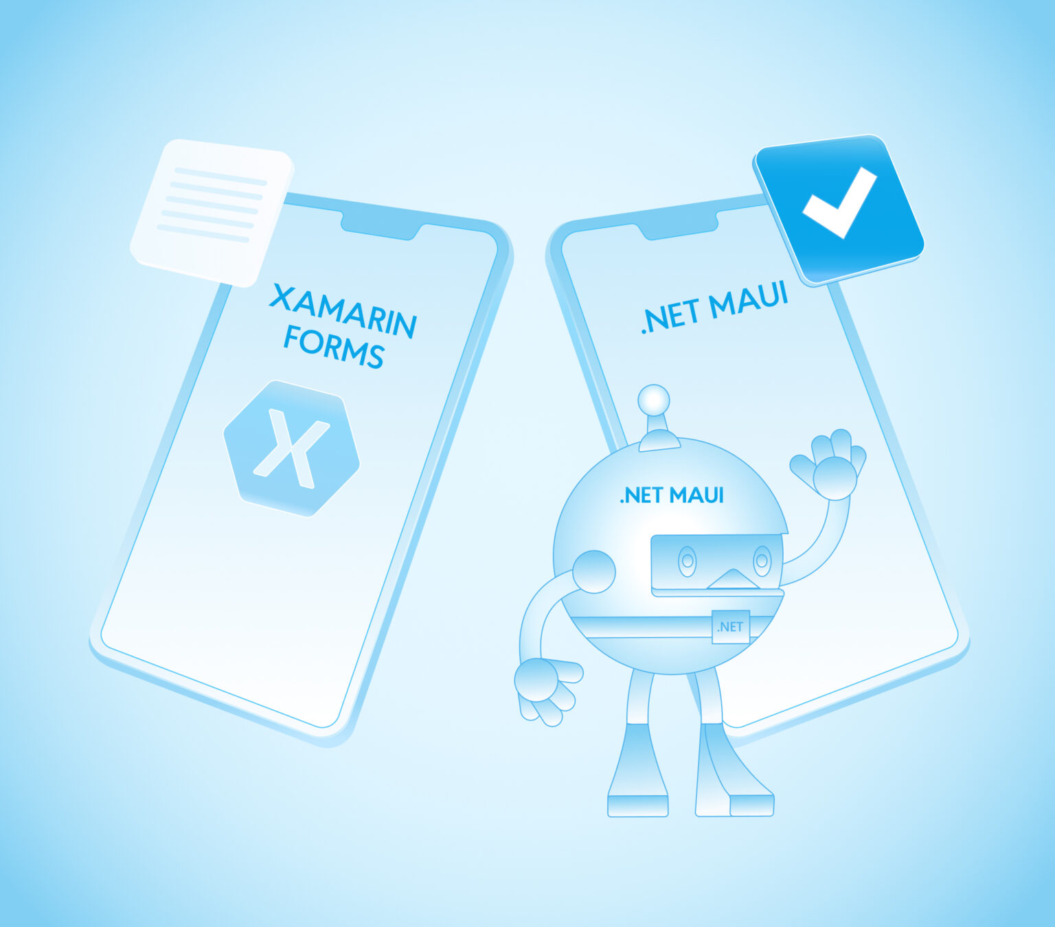 What is .NET MAUI and Does it Mean the End of Xamarin Forms – NIX United