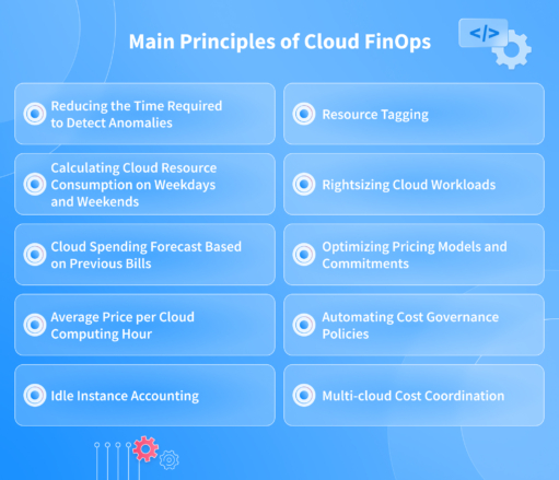 What Is Cloud FinOps? Definition & Cost Control – NIX United