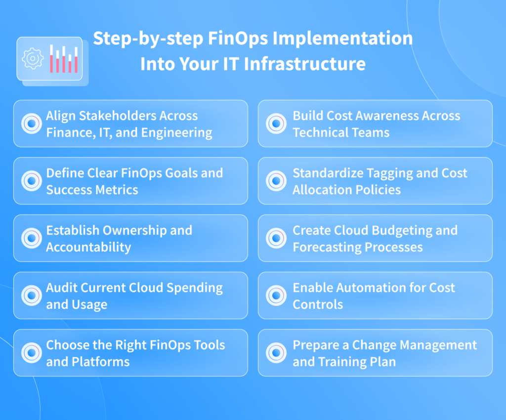 Step-by-step FinOps Implementation Into Your IT Infrastructure
