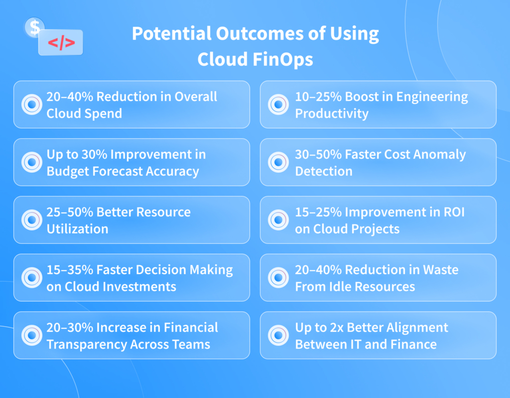 Potential Outcomes of Using Cloud FinOps
