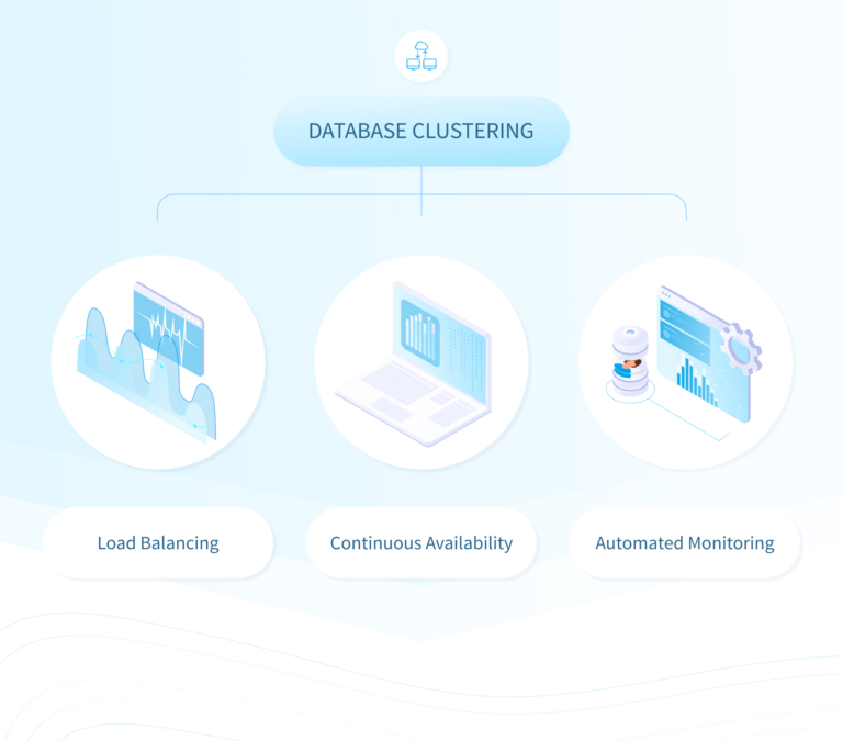 MongoDB Clusters: Strategies And Sharded-Cluster Architecture – NIX United